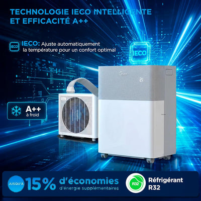 MIDEA Climatiseur PortaSplit Mobile Silencieux 4-in-1| 12000 BTU
